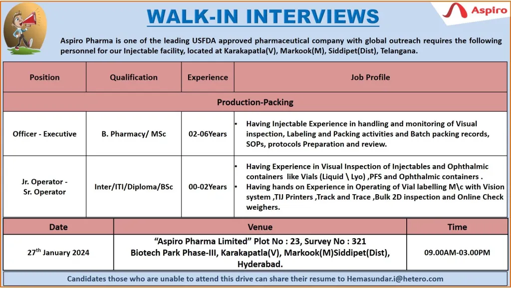 Aspiro Pharma Ltd - Walk-In Interviews for B.Sc, M.Sc, B.Pharm, Inter, ITI, Diploma Freshers & Experienced on 27th Jan 2024